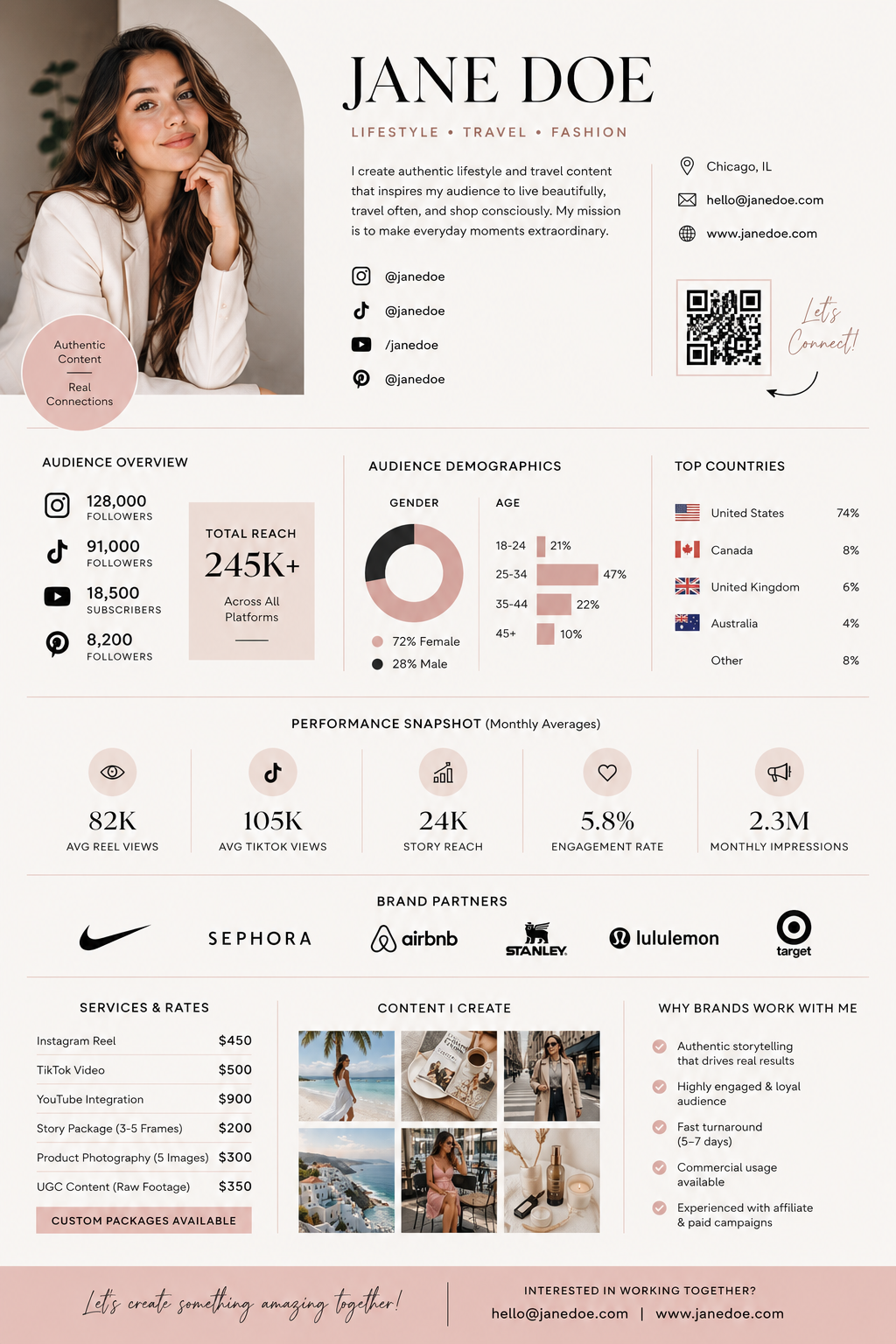 Creator Media Kit Sample